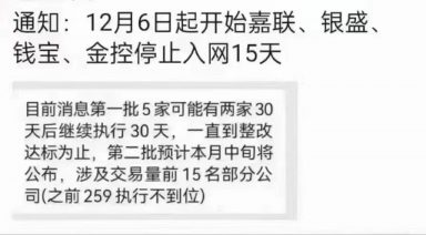 通知：又4家支付公司被罚“暂停入网”！